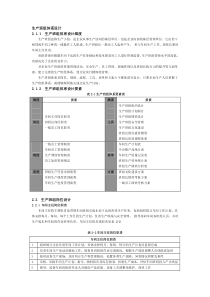 第2章生产班组体系