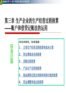 第三章生产企业的生产经营过程核算