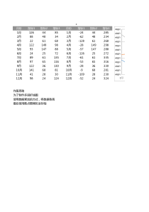 7-多层折线图(静态)