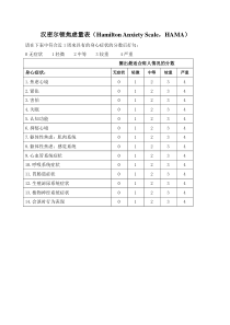 心理领域--汉密尔顿焦虑、抑郁量表(HAMA、HAMD)