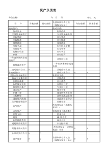 资产负债表、利润表空白表下载