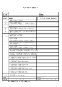 电梯维保安全检查表