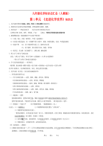 新课标人教版-中考必备九年级化学知识点汇总-新人教[整理]人教版