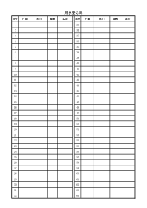 办公室用水登记表