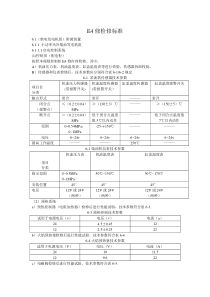 铁路客车电气装置E4检修规则