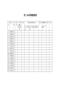 体测成绩表格-100