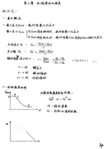 机械设计学习笔记