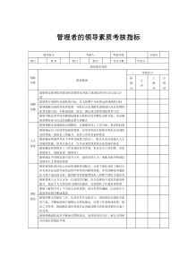 管理者的领导素质考核指标