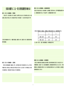 二元一次方程组应用题经典题及答案-(1)