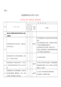 检验检测机构评审检查表