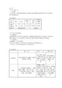 八年级科学下册第三章知识点--(浙教版新)