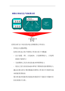 销售订单相关生产的结果分析