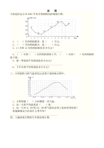 五年级折线统计图练习题