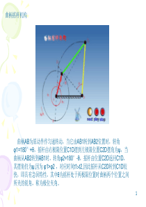 机械设计机构原理动画（PPT54页)