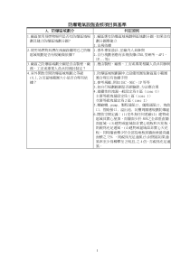 防爆电气设施查核项目与基准