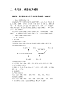 食用油、油脂及其制品生产许可证实施细则