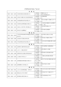 饲料添加剂预混料生产企业