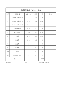 简易栏杆单价分析表