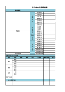 房地产竞品调查表(最详细)