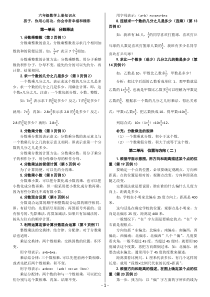 2018新人教版六年级数学上册知识点经典