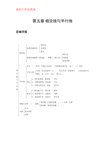 七年级数学下册思维导图(超全)