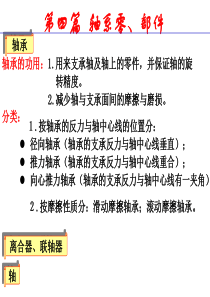 机械设计第十二章滑动轴承