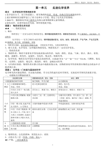 九年级化学上册第一单元知识点及练习题