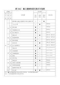 强制性条文执行计划及记录