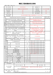 顶管沉井工程工作井刃脚、壁板、底板、盖板钢筋工程质量验收记录表(含检验批点数填写的规范依据)