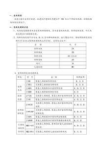 电线电缆及其阻燃级别设计