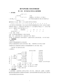 高中化学必修2知识点归纳总结