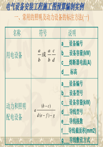 预算实例-电气预算