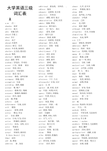 大学英语三级(A级)词汇表