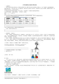 六年级非连续性文本阅读专项练习题附参考答案