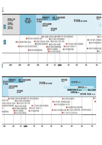 欧洲历史时间轴大事表-国际关系史时间轴大事表