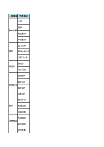 互联网医院功能