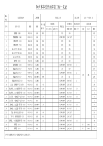 锅炉焊接一览表