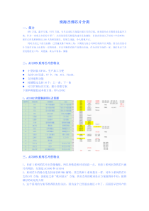 珠海杰理芯片ic方案分类总结