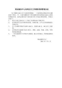 物业各岗位绩效考核表