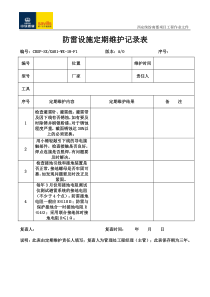 防雷设施定期维护记录表