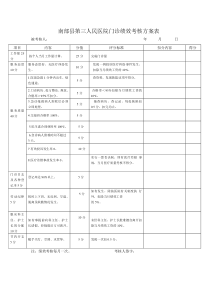 门诊绩效考核方案表