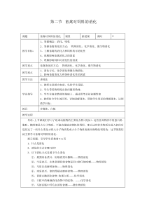 畜禽对饲料的消化