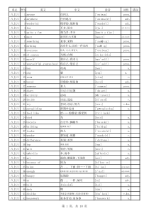 人教版八年级英语上册单词2018版