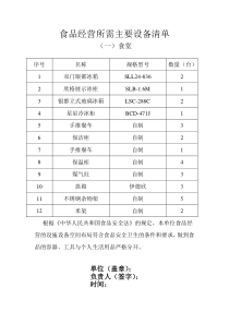 餐饮许可证食品经营所需主要设备清单8