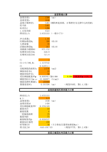 盖梁计算表格