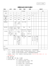 深静脉血栓风险评估表