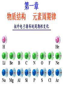 高一化学必修2-第一章复习课件