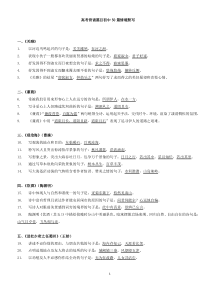 高考背诵篇目初中50篇情境默写