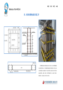 框架柱槽钢加固关键工序