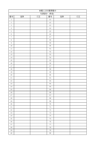 命题人1000题选择题答题卡(2019考研政治肖秀荣)